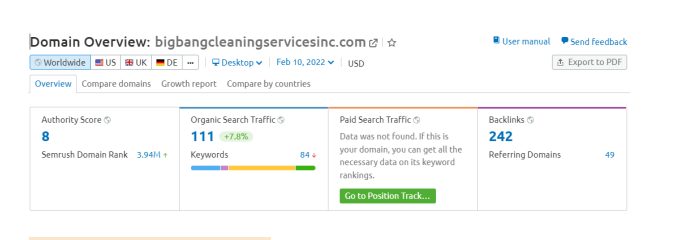 Ranking Improvement Screenshot 2