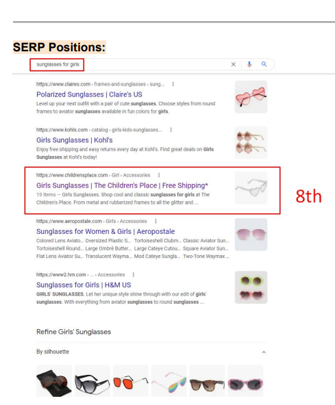 Keyword Positioning